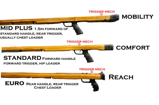 Koah Roller Series (Reef) Speargun