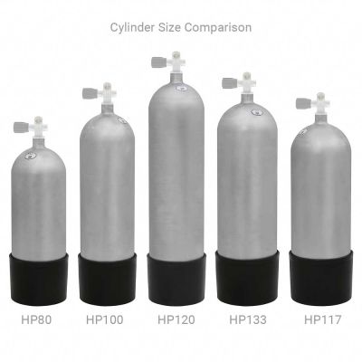 Faber PAINTED Finish High Pressure Steel Cylinders