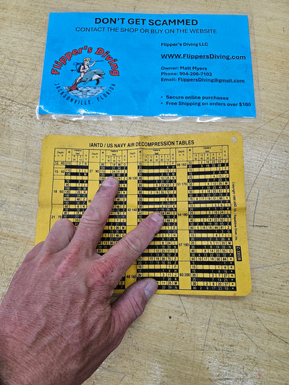 US Navy Decompression Tables *Waterproof*