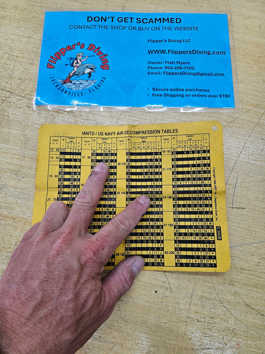 US Navy Decompression Tables *Waterproof*