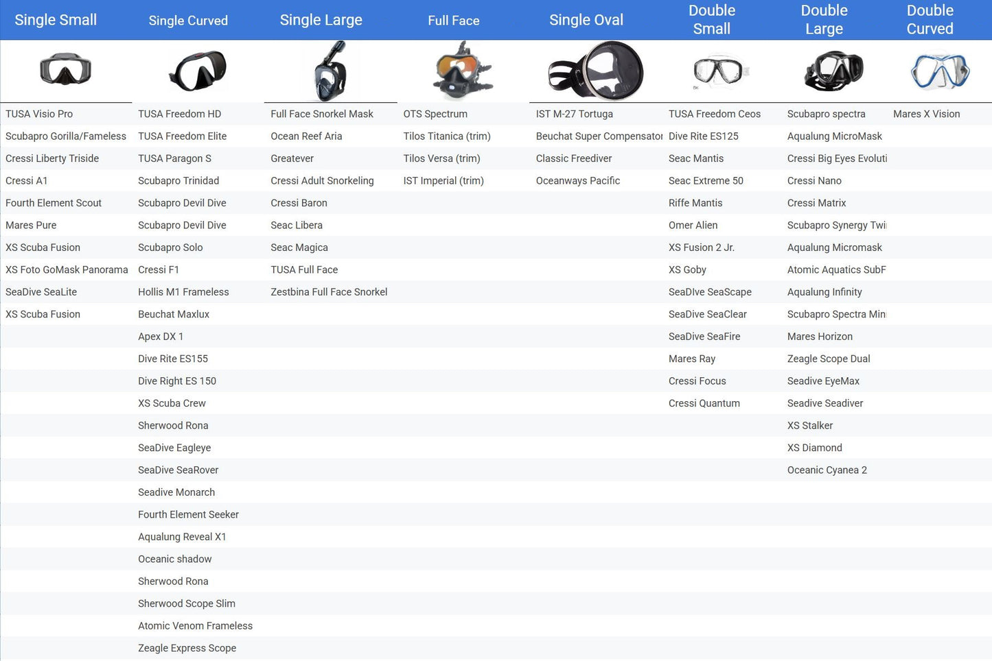 Fog-X - Anti-Fog Films