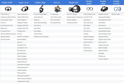 Fog-X - Anti-Fog Films