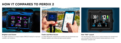 Shearwater Perdix 3