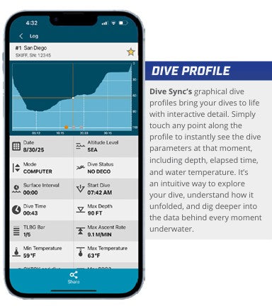 SKIFF Dive Computer - XS Scuba